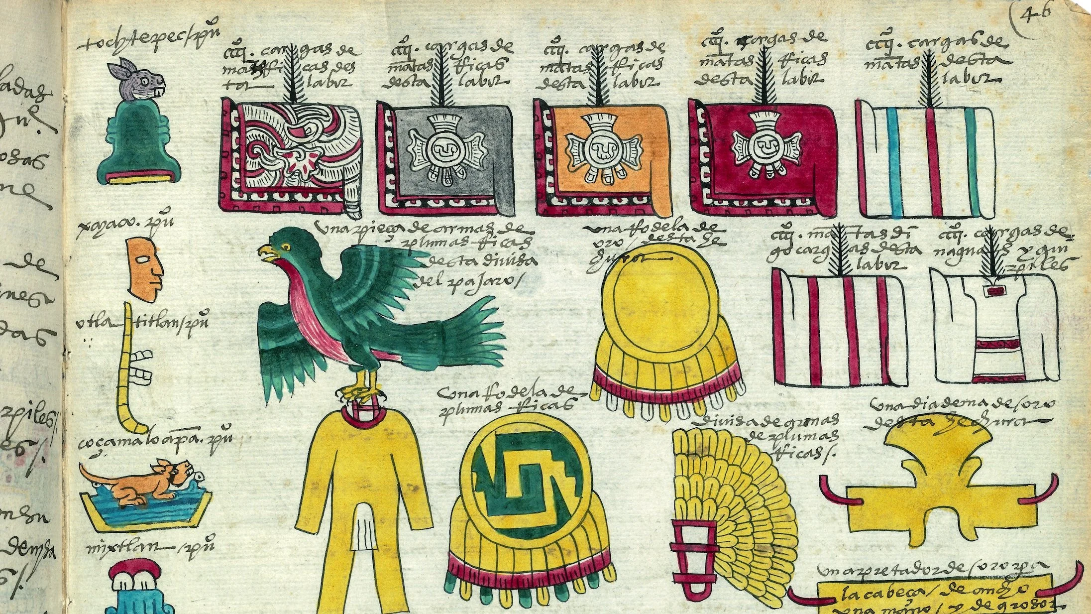 Introduction to the Aztecs (Mexica) of Mesoamerica | The Aztec